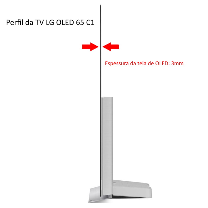 TV LG OLED 65 C1